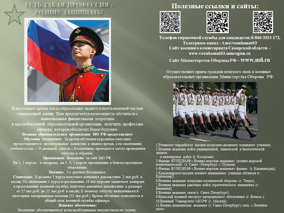Поступление в военные ВУЗы России 
