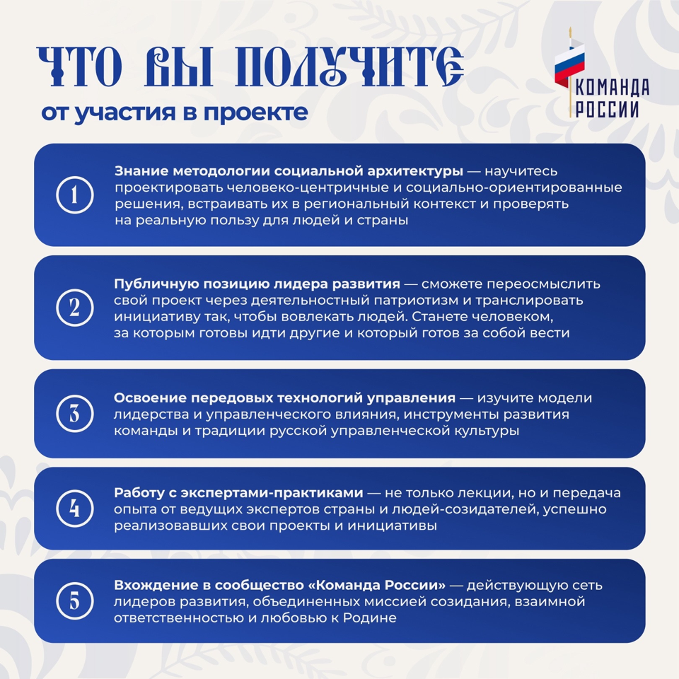 Будущее государства &mdash; в каждом из нас!